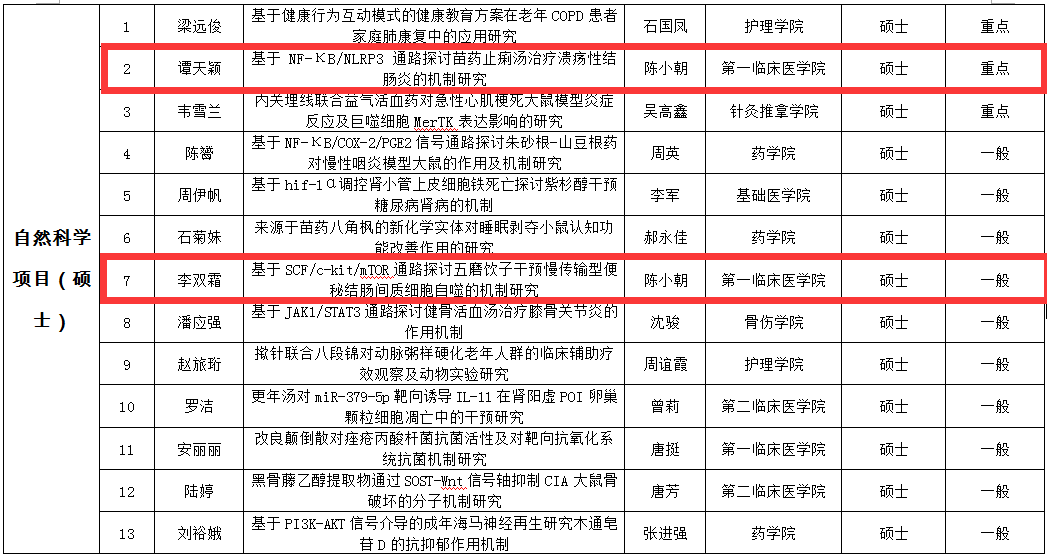 微信图片_20221203094321 微信图片_20221203094321